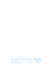 others